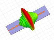 HFSS simulation design CST simulation design-various antenna metamaterial simulation design.