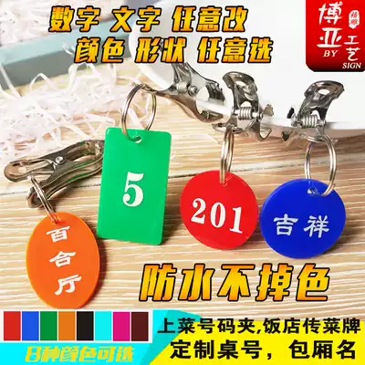 Hotel number plate, dining room number plate, clip number plate, box table number, serving, serving, clip card, taste card