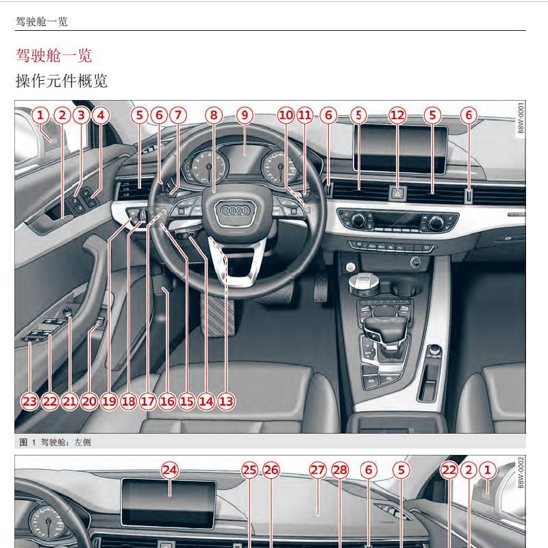 17 18 19 20 Audi A4L User Manual Audi A6L C8 Q5 Q7 Q2L A3 Vehicle User Manual