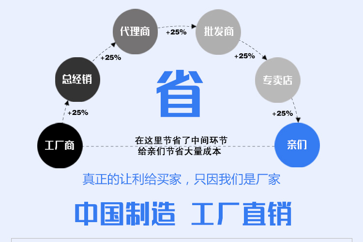 6U监控弱电室内网络机柜