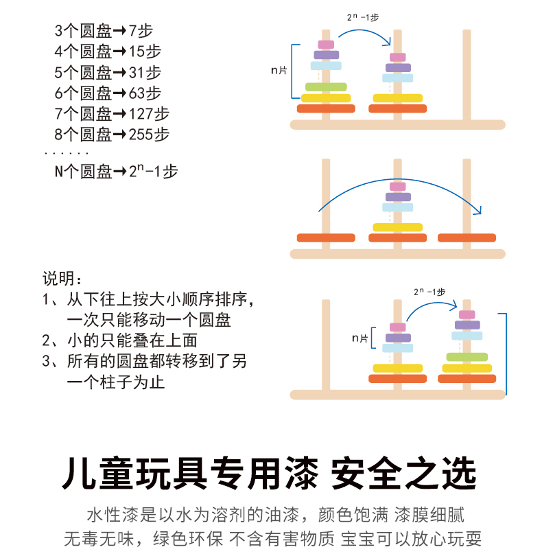 Hanotao học sinh tiểu học mười tầng bằng gỗ tư duy logic phát triển trí tuệ trẻ em giáo dục sớm đồ chơi giáo dục 3-4-6 tuổi đồ chơi trí tuệ cho bé