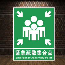 Safety sign warning sign Emergency evacuation meeting point warning no fire sign warning sign PVC sign
