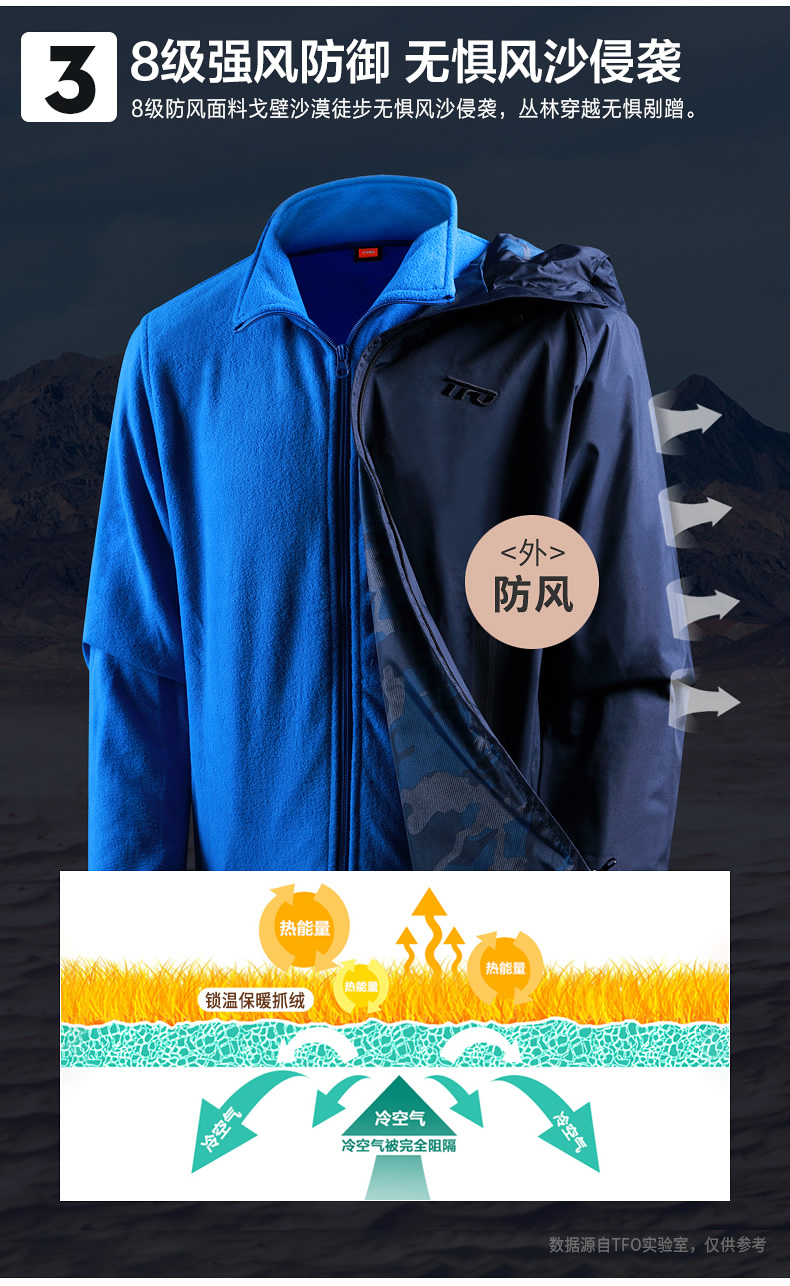 美国 TFO 男女款三合一冲锋衣  FIRST-TEX科技面料 暴雨级防水 图9