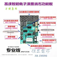 Профессиональная мощность издания не помнит количество четкого количества