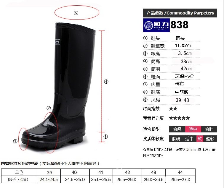 Chaussures - bottes caoutchouc homme WARRIOR - semelle tendon - Ref 960304 Image 28
