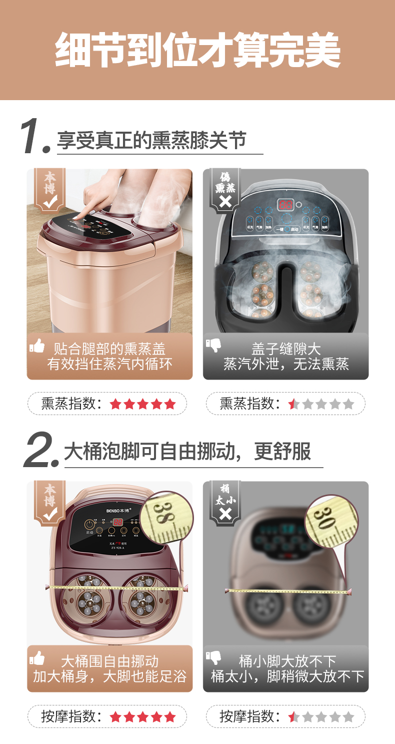 本博 智能恒温加热足浴盆 熏蒸泡三合一 图1