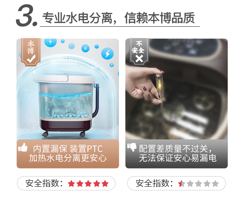 本博 智能恒温加热足浴盆 熏蒸泡三合一 图2