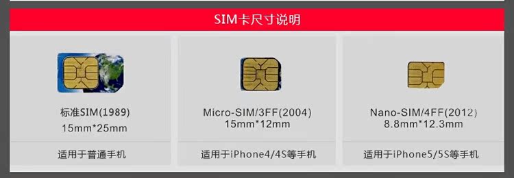 Adaptateur pour cartes SIM - Ref 310999 Image 45