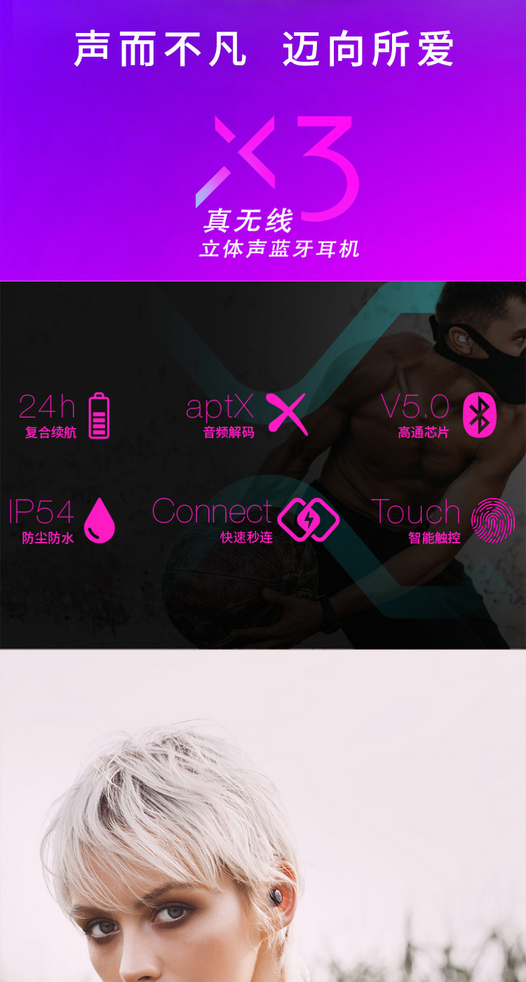 漫步者 声迈X3 TWS真无线蓝牙耳机 aptX解码 24小时超长续航 图3