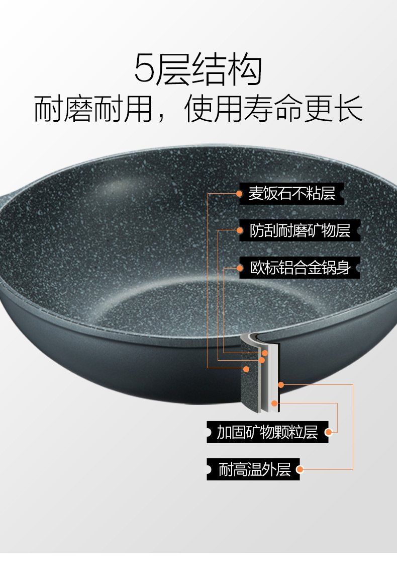 DESLON/德世朗 麦饭石不粘炒菜 32cm 图7