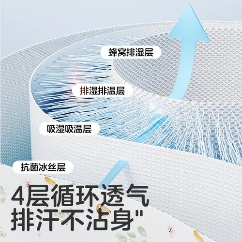 Коляска, коврик, шелковый стульчик для кормления, детская подушка, универсальное кресло