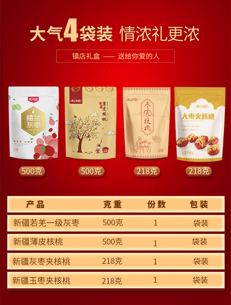 楼兰丝路 红枣夹核桃礼盒 1436g 图1