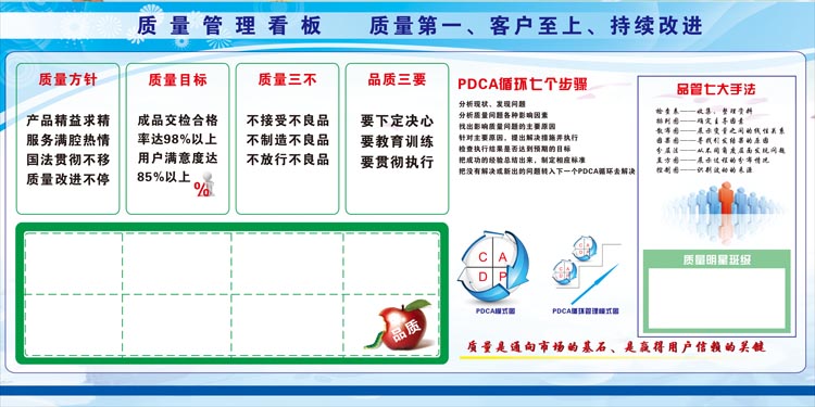 Quality management system quality control seven methods workshop publicity board factory publicity column safety and security wall stickers