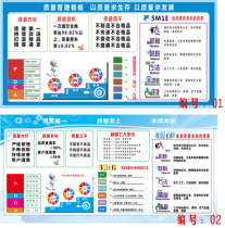 ISO9001质量管理体系 车间宣传看板 工厂宣传栏安全安全墙贴5m1e