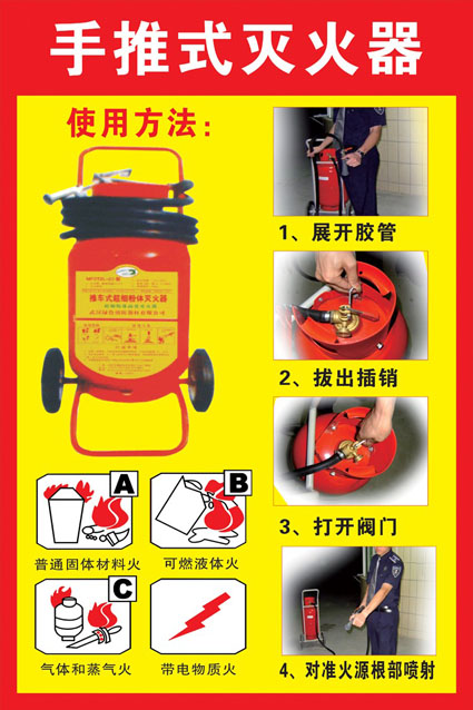 Hand-push fire extinguisher ID card cart Type of fire extinguisher Usage Method Description sticker Fire Safety ID-Taobao