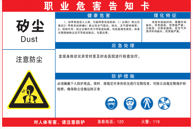 Silicon Dust Occupational Hazard Disease Informing Card Beware High Temperature Prompt Signs Warning Signs Warning Signs Warning Signs