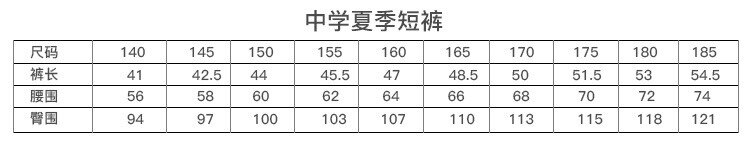 Форма, летняя летняя одежда для школьников и студентов, спортивный костюм подходит для мужчин и женщин, комплект, шорты, штаны, облегающий крой, короткий рукав 