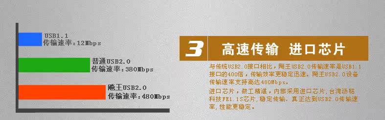 Hub USB - Ref 365979 Image 10