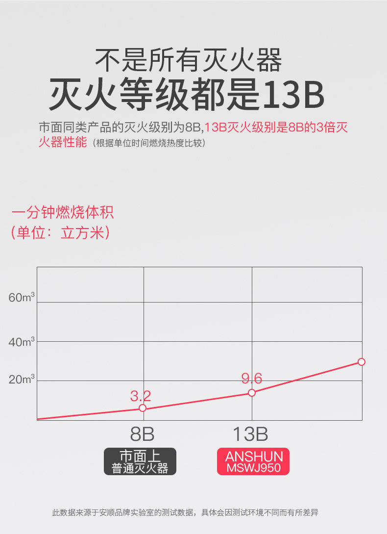 Anshun Fire exitter_08.jpg