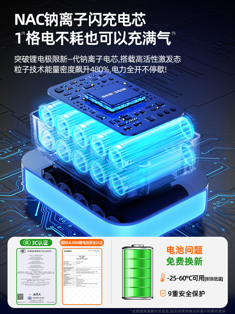 Car-Mounted Wireless Air Pump, Portable Electric Air Pump for Cars, High-Pressure Tire Inflator for Sedans