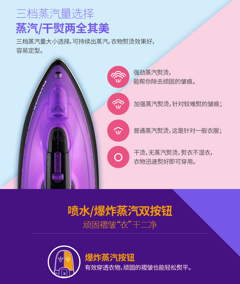 Chi nhánh bay Điện Sắt nhỏ Hộ gia đình Hơi nước Điện Nhiệm vụ Phụ nữ Quần áo Điện Sự an ủi Hơi nước Máy ủi cổ điển Sắt điện cơ bàn ủi hơi nước cầm tay xiaomi