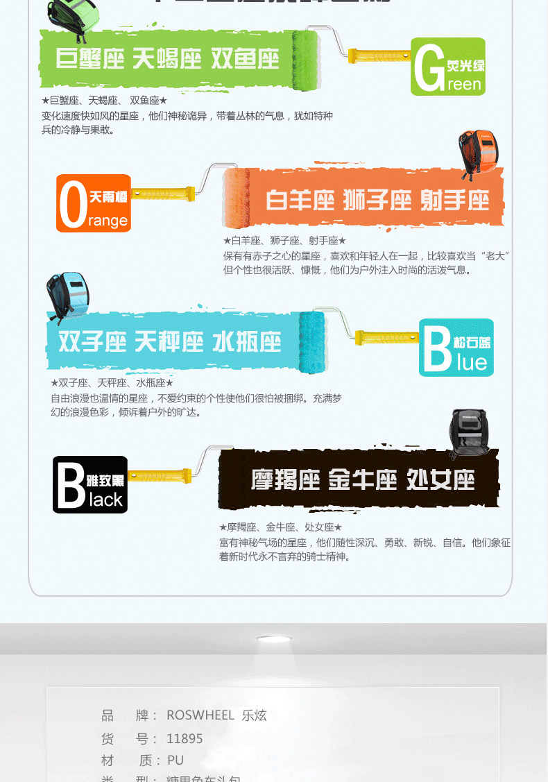 Sacoche pour vélo ROSWHEEL - Ref 2211623 Image 11