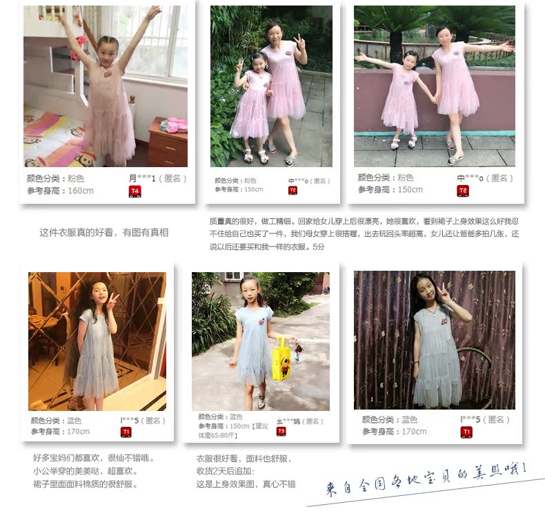 Robes pour fille - Ref 2043661 Image 12