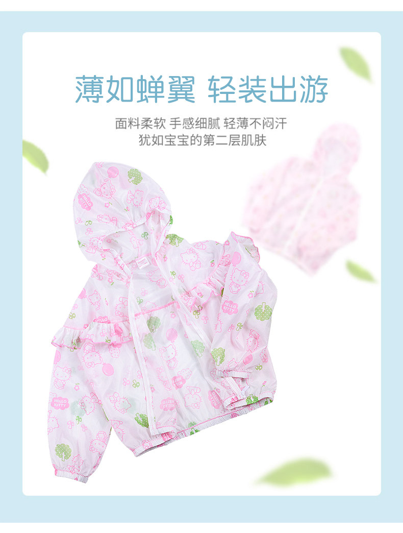 KT Sunscreen Jacket Modification_03.jpg