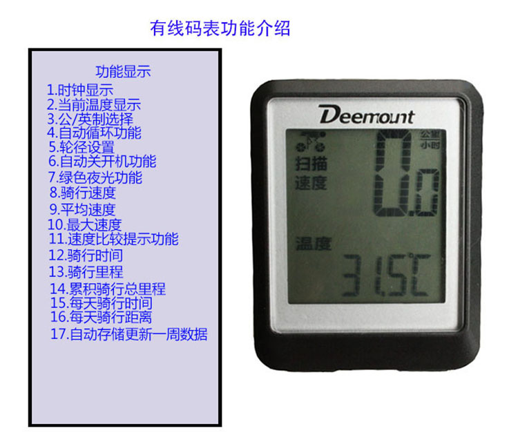 Tableau de bord vélo DEEMOUNT - Ref 2439461 Image 22