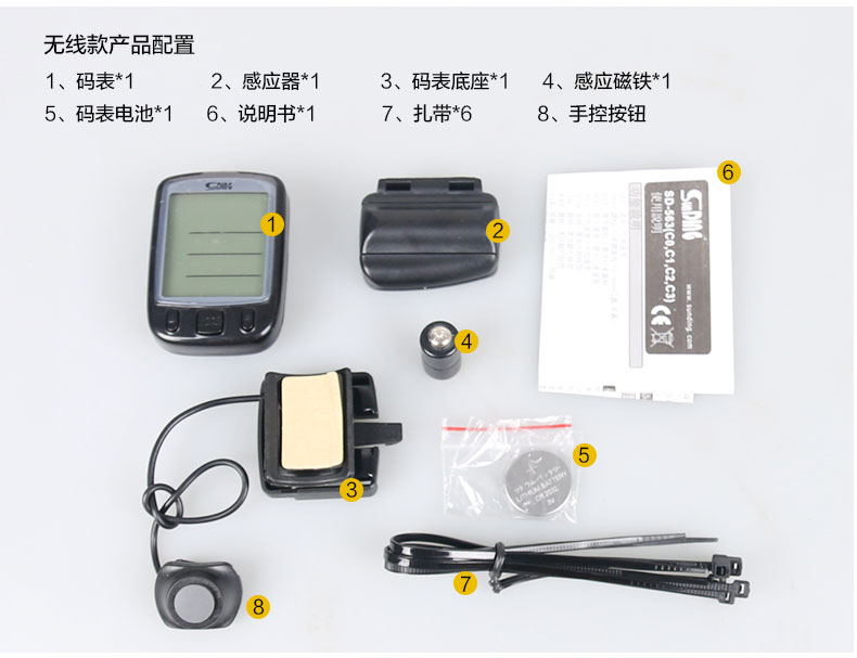 Tableau de bord vélo DEEMOUNT - Ref 2420968 Image 23