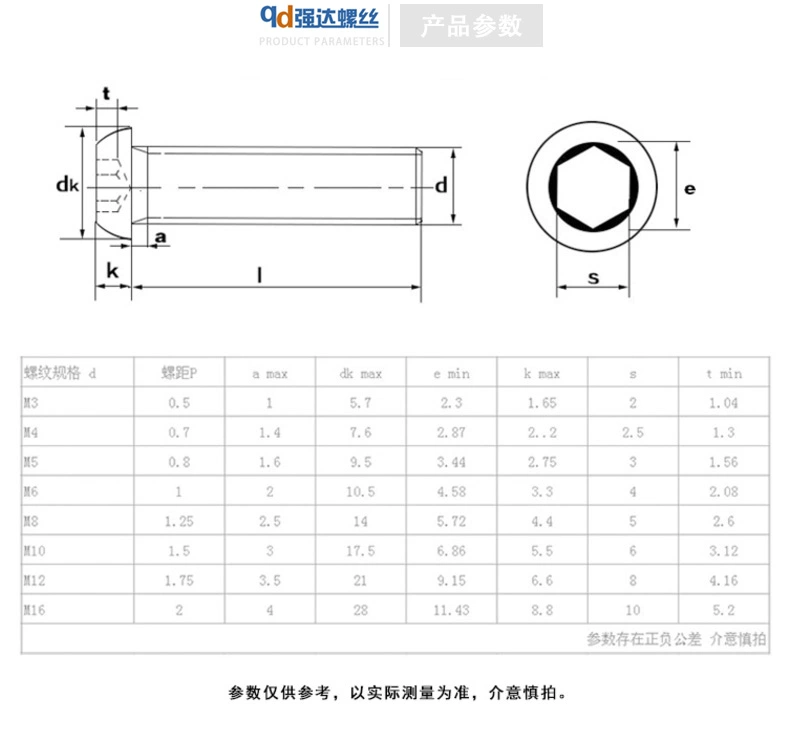 Pha chế 304 đầu chảo inox bulông lục giác vít đầu tròn chống lỏng và chống sốc M1.6M2M3M4M5M6