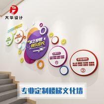  Company corporate culture wall design custom unit School kindergarten stairs creative inspirational decoration background wall stickers