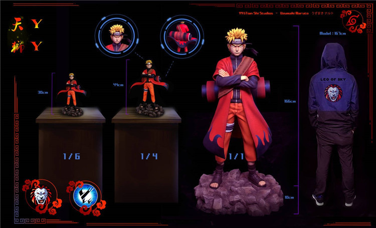 YY Studio Tianyu Studio Cactus Ming Limited Limited Model Statue GK