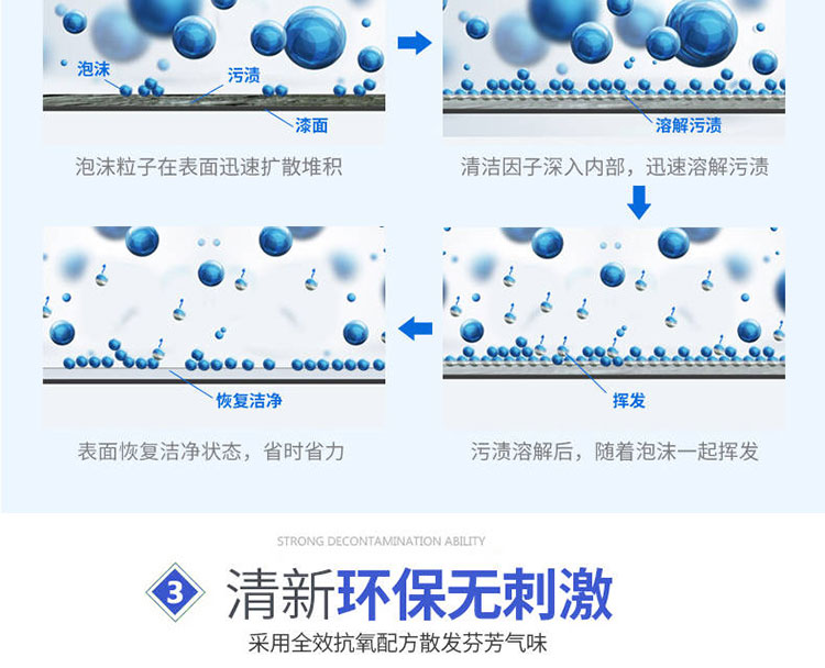 viên tẩy làm sạch máy giặt 2 trừ 3 nhân dân tệ Xiangmeijia làm sạch bọt đa năng - Trang chủ 	nước tẩy ố kính nhà tắm