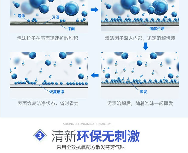 2 trừ 3 nhân dân tệ Xiangmeijia làm sạch bọt đa năng - Trang chủ