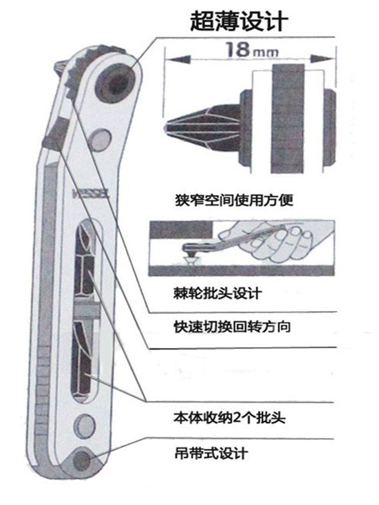 Ratchet screwdriver set Elbow Ultra-short thin screwdriver model tool Narrow cross hexagon pattern batch head