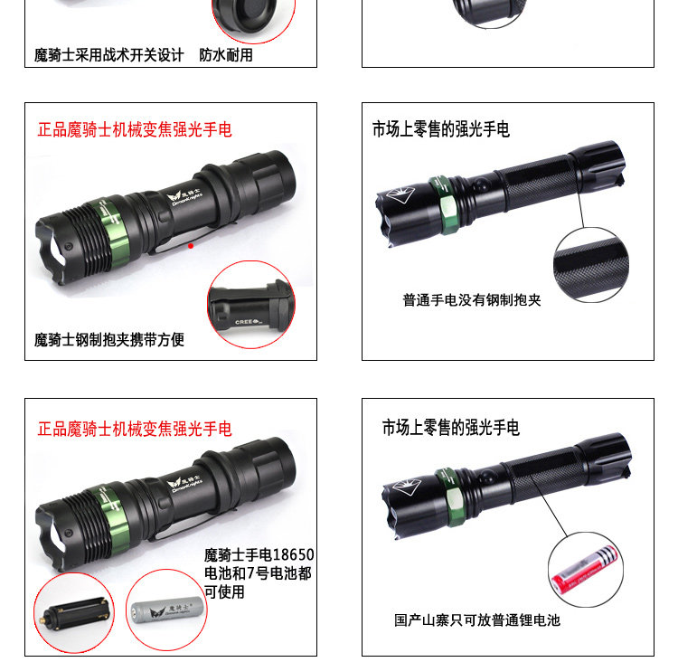 Eclairage pour vélo - phare - Ref 2398586 Image 22