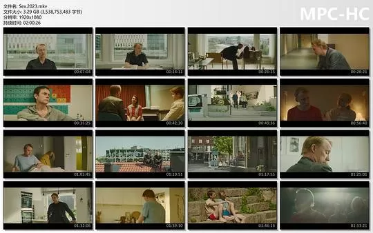 性梦爱三部曲：性2024剧照1