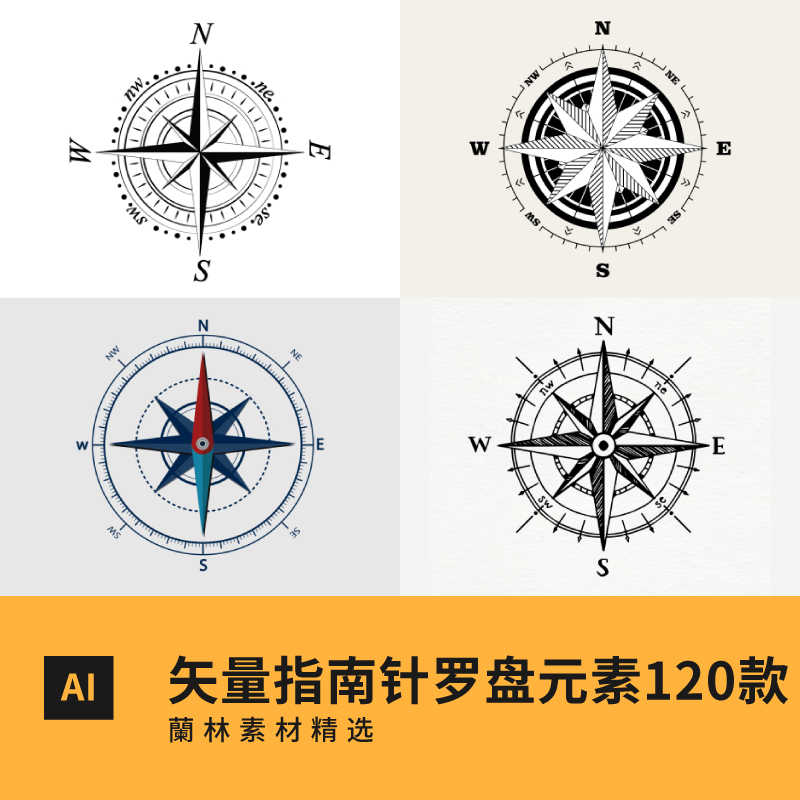 指南針方向