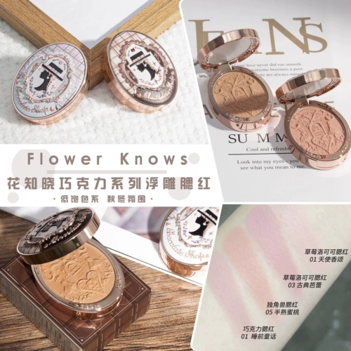 Акриловая клубника, матовые румяна, единорог