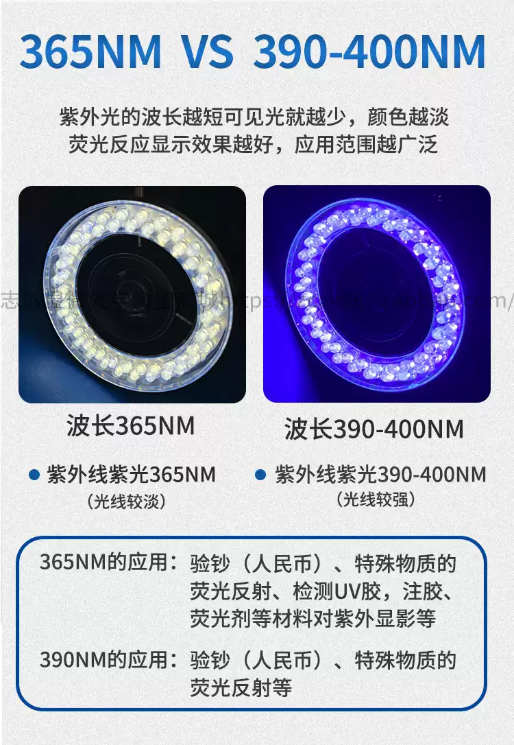 環形紫光燈LED光源 顯微鏡紫外線光源 390nm波長 UV光 內徑60mm