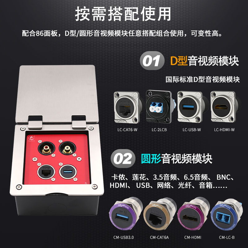 小小面板背后的多媒体世界：86型多功能插座面板详解