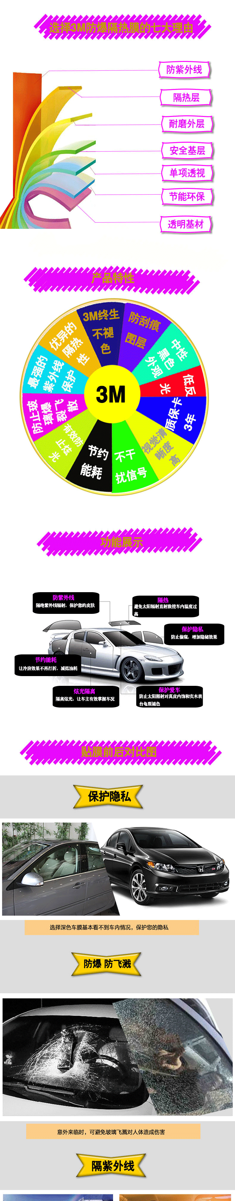  3M详情_02.gif