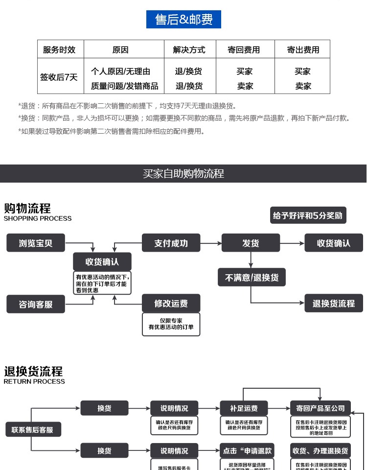 尚 商 同 款 柏 尚 sau sinh quần áo bụng cho con bú eo giảm béo hông quần bụng cơ thể mùa xuân và mùa hè chia phù hợp với