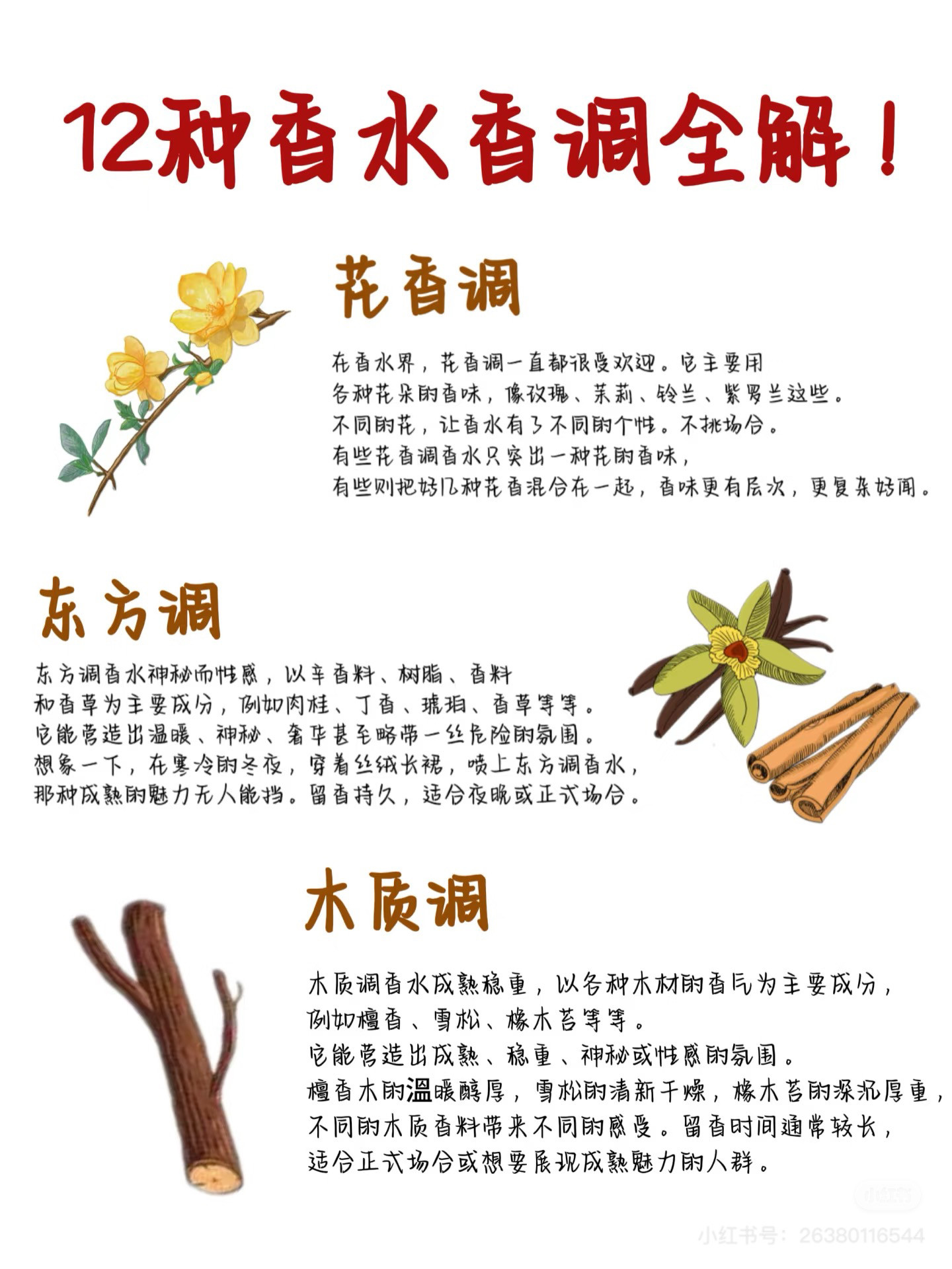 闻香器皿:白酒试闻体验器挂墙闻香瓶,开启你的嗅觉盛宴!-闻香杯-淘宝百科网