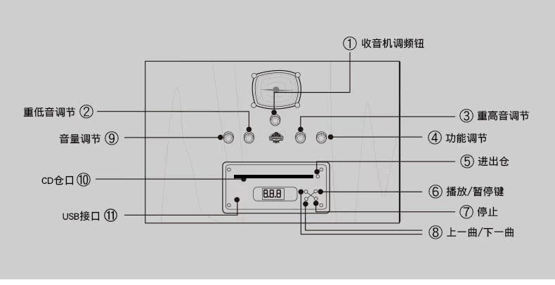 đầu đĩa than cho người mới chơi	 [Vannies] F1877-68A Máy ghi âm vinyl ghi âm cổ máy phát LP ghi chức năng WiFi 	đầu đĩa than clearaudio concept