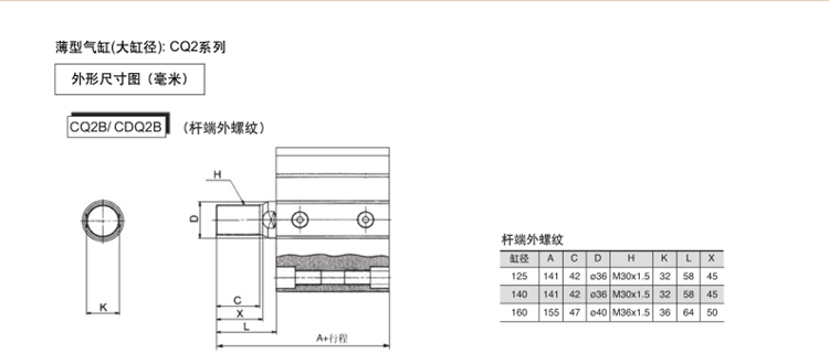 Công cụ khí nén SMC xi lanh mỏng CDQ2WL40-35DC - Công cụ điện khí nén