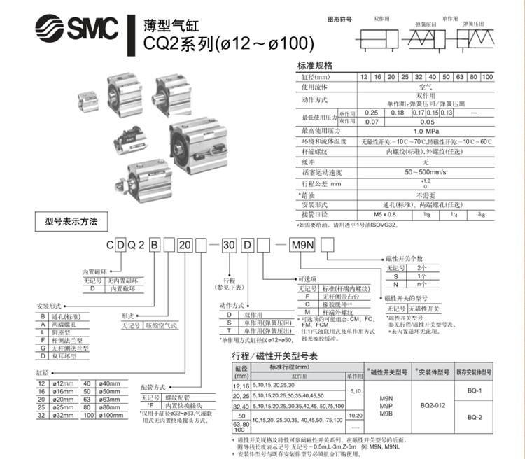 Công cụ khí nén SMC xi lanh mỏng CDQ2WL40-35DC - Công cụ điện khí nén 	máy nén khí xịt bụi	