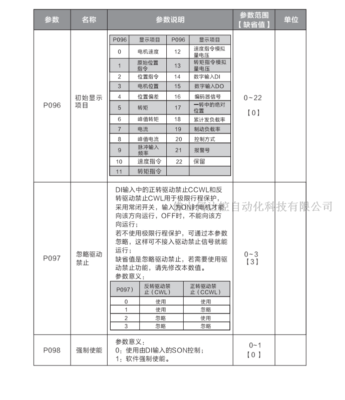 韦德伺服系统1.0KW 驱动器WD20B100LM/电机130ST-M04025L4 配三米线 韦德