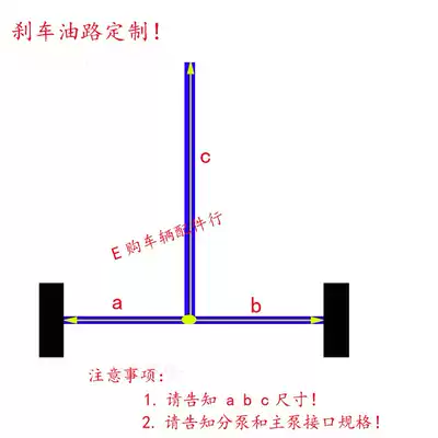 Percussive hydraulic brake connector oil circuit customization